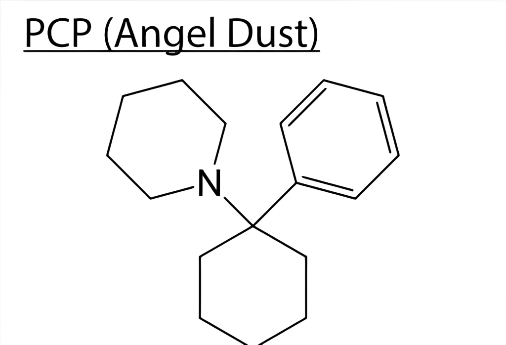 De wereld van PCP: Ontdek de impact van Angel Dust